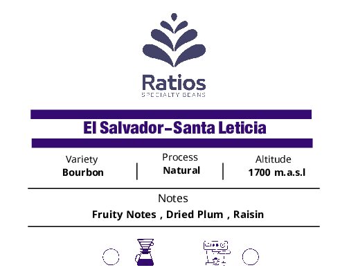 Santa Leticia-El Salvador
